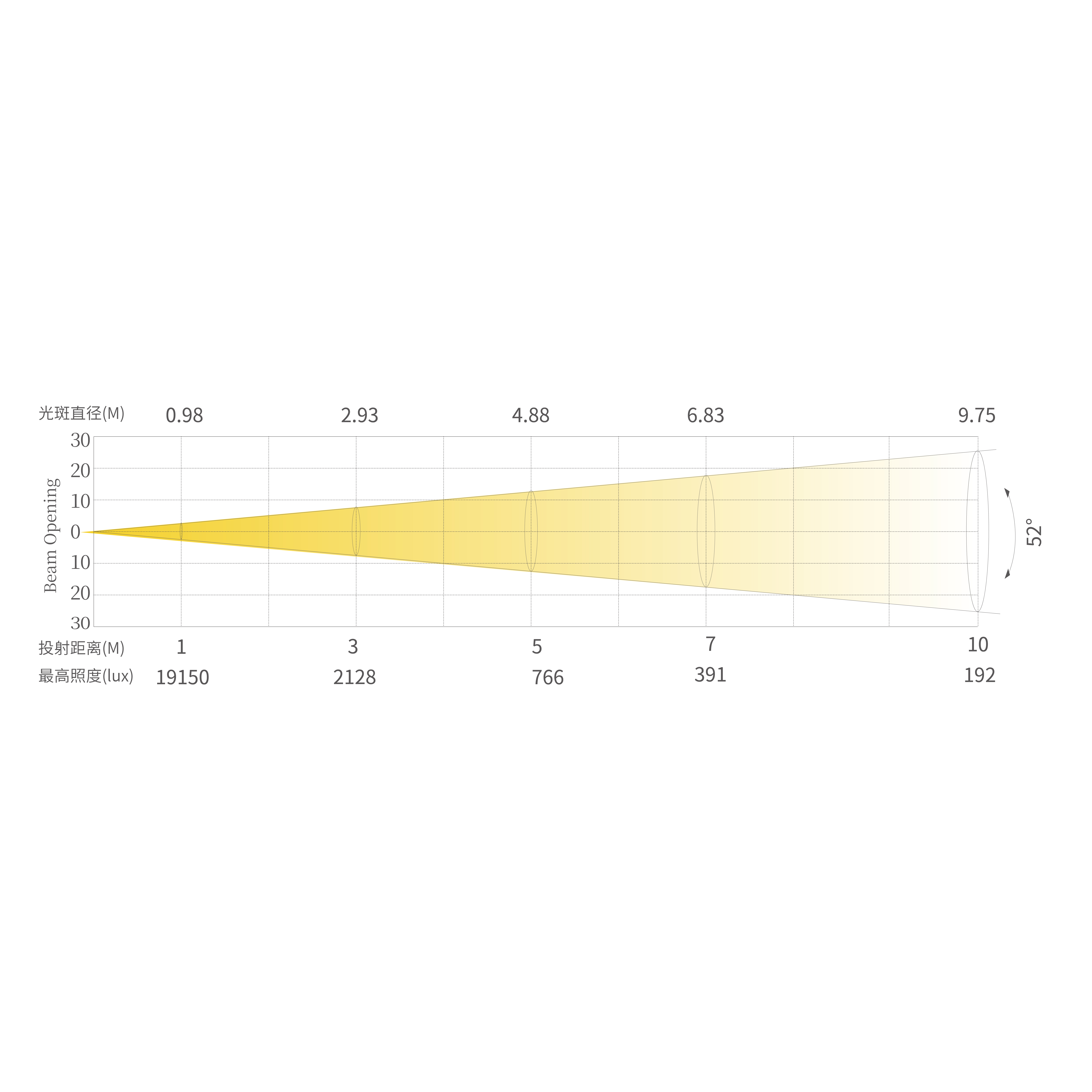 NH1-X_画板 1 副本 7