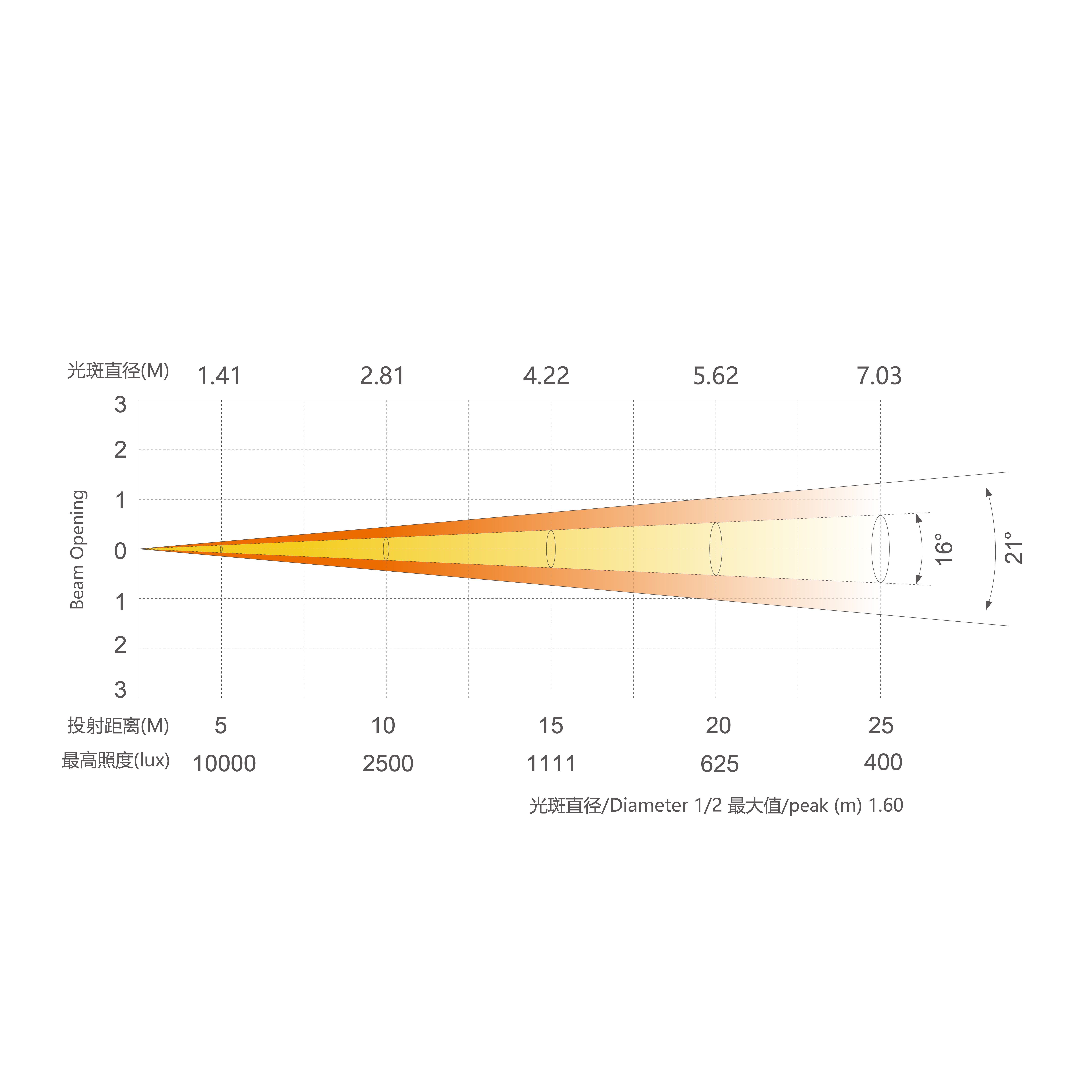 NW10-X_画板 1 副本 7