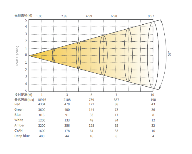 企业微信截图_16987383212627
