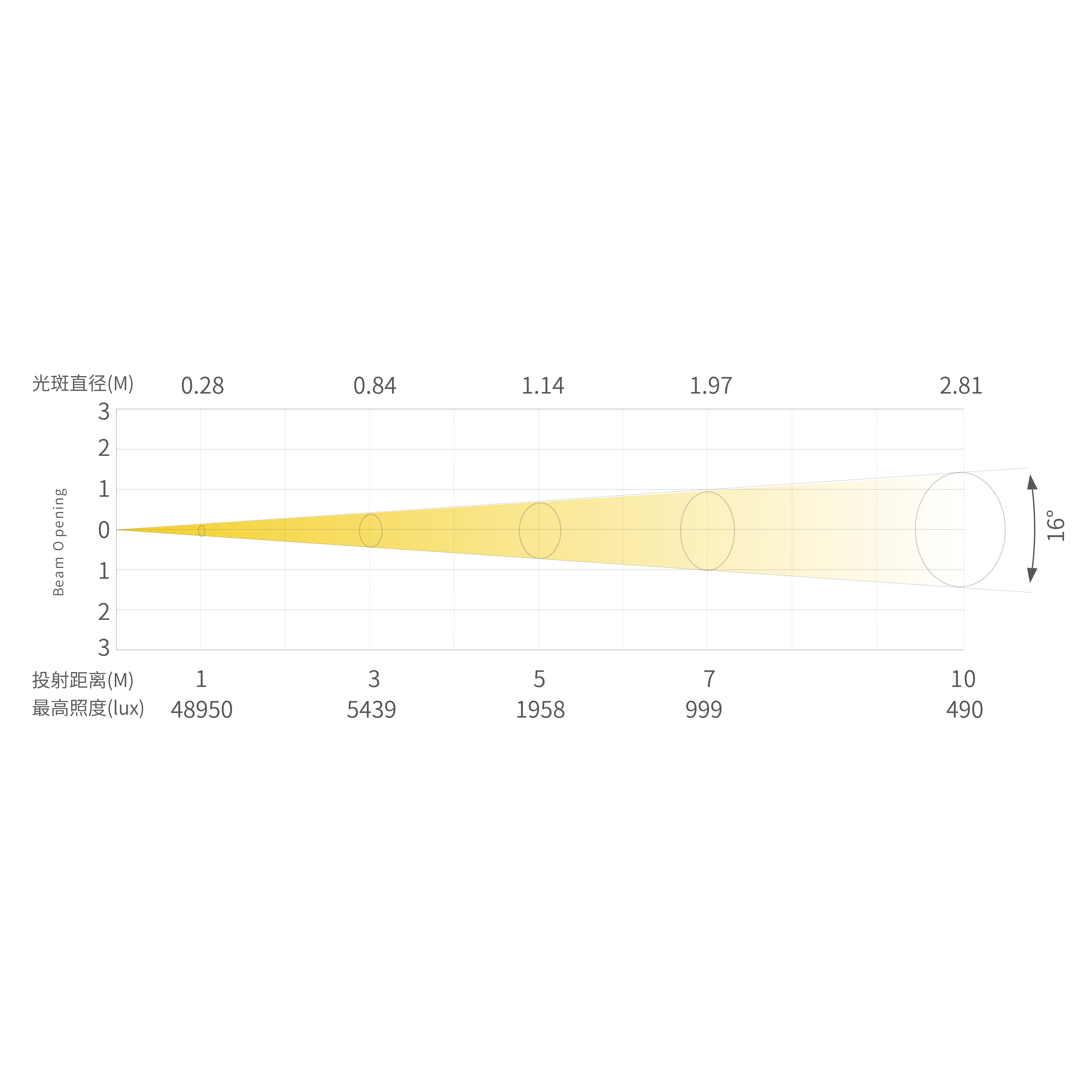 FC5_画板 1 副本 6