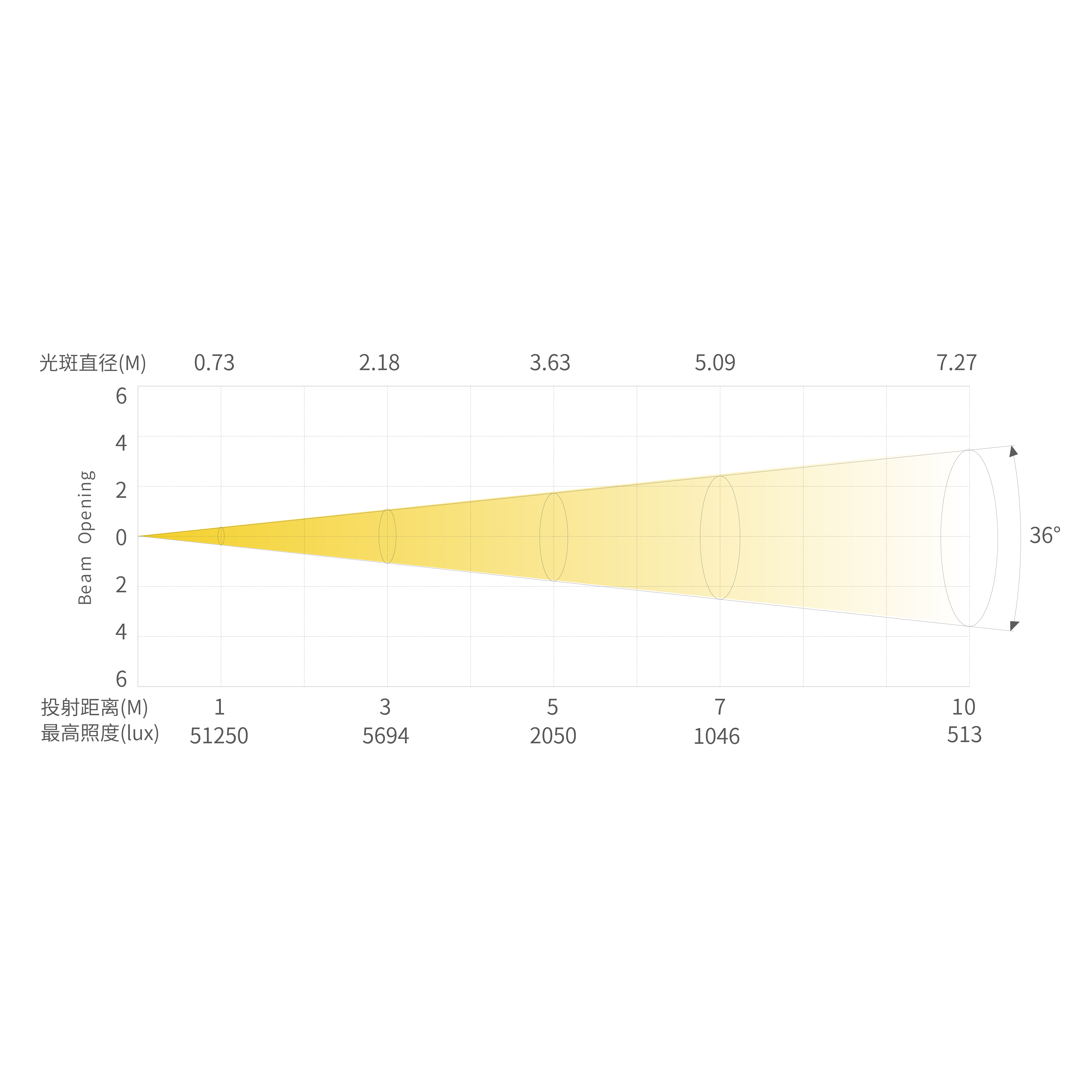 EC5_画板 1 副本 9