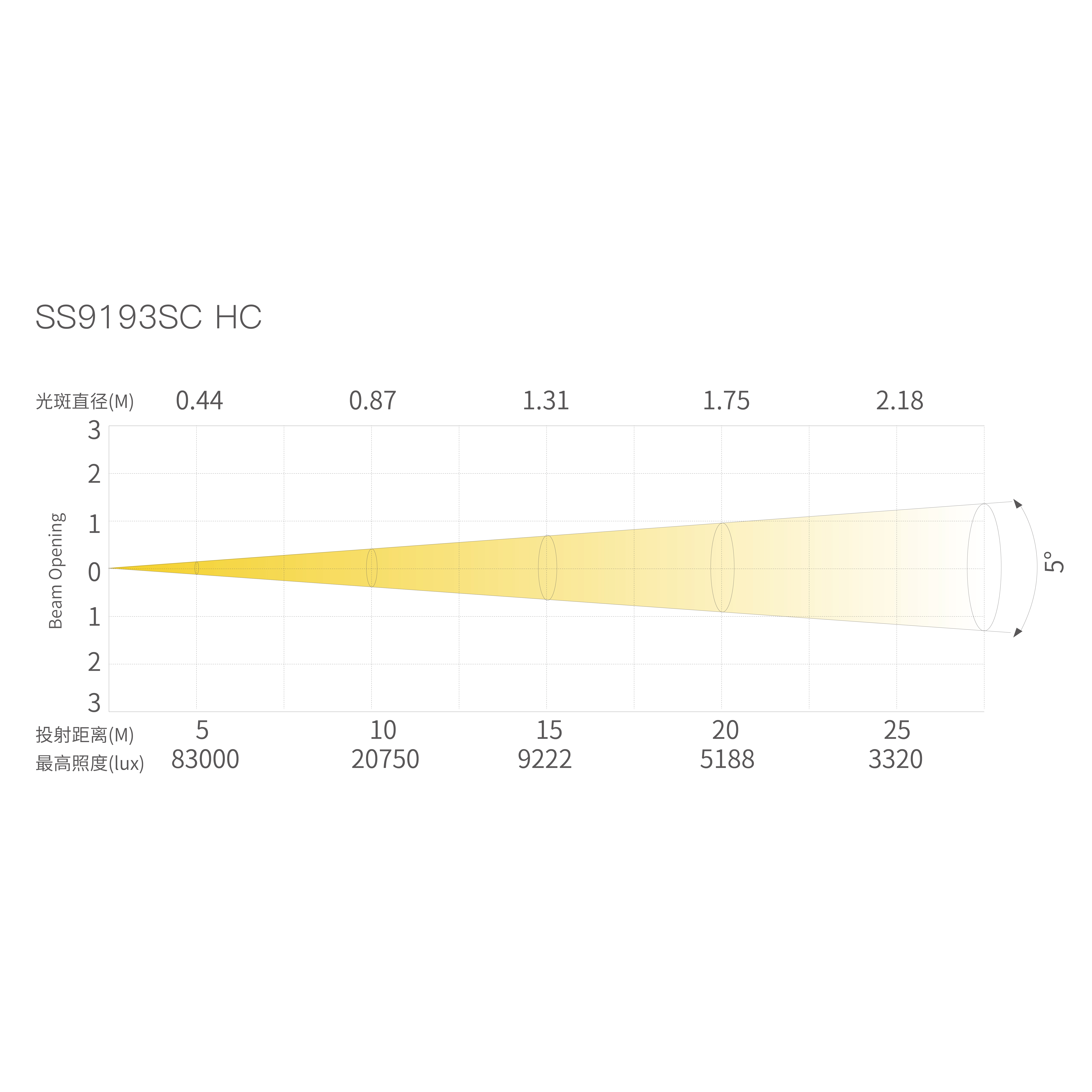T16_画板 1 副本 8