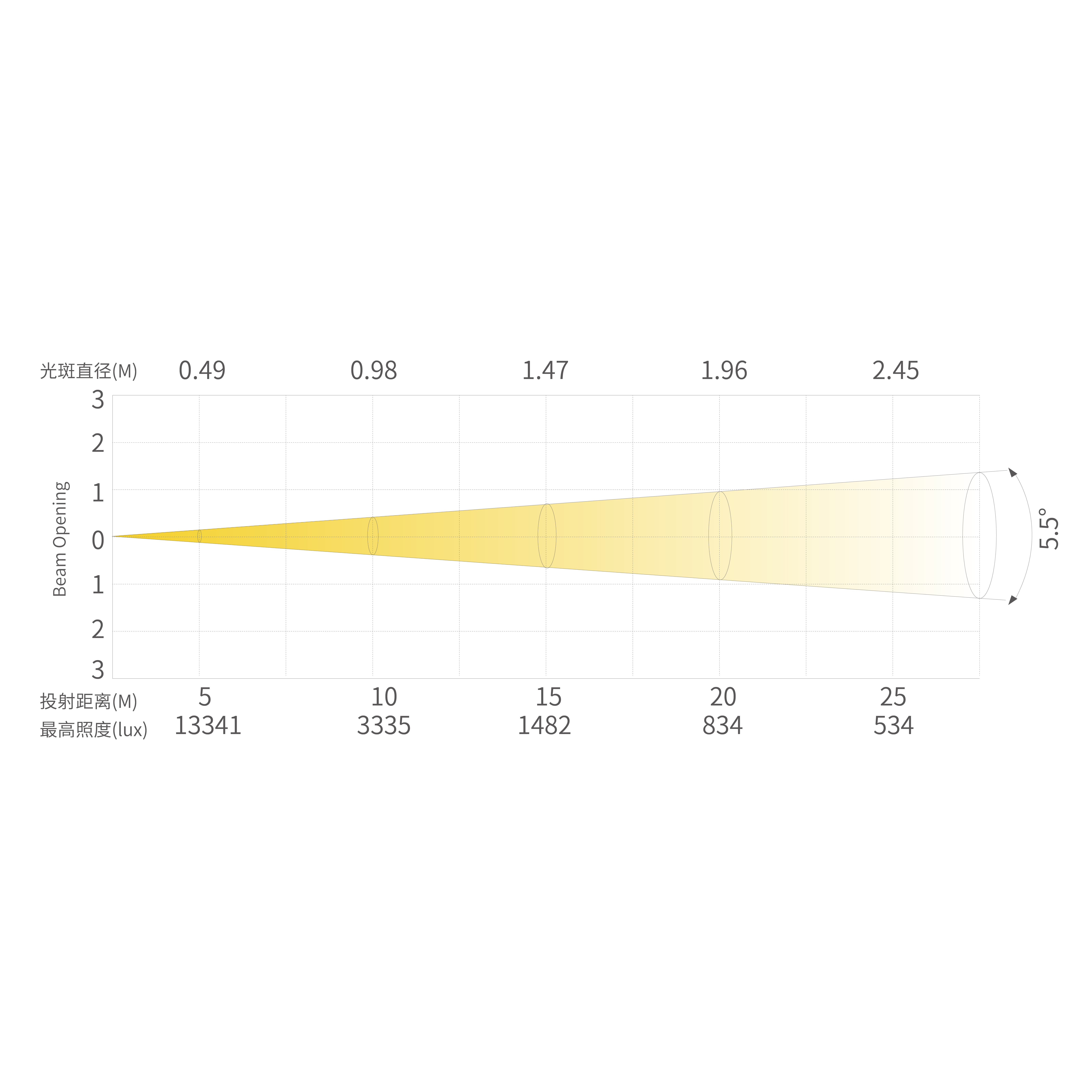 T10 FC_画板 1 副本 6