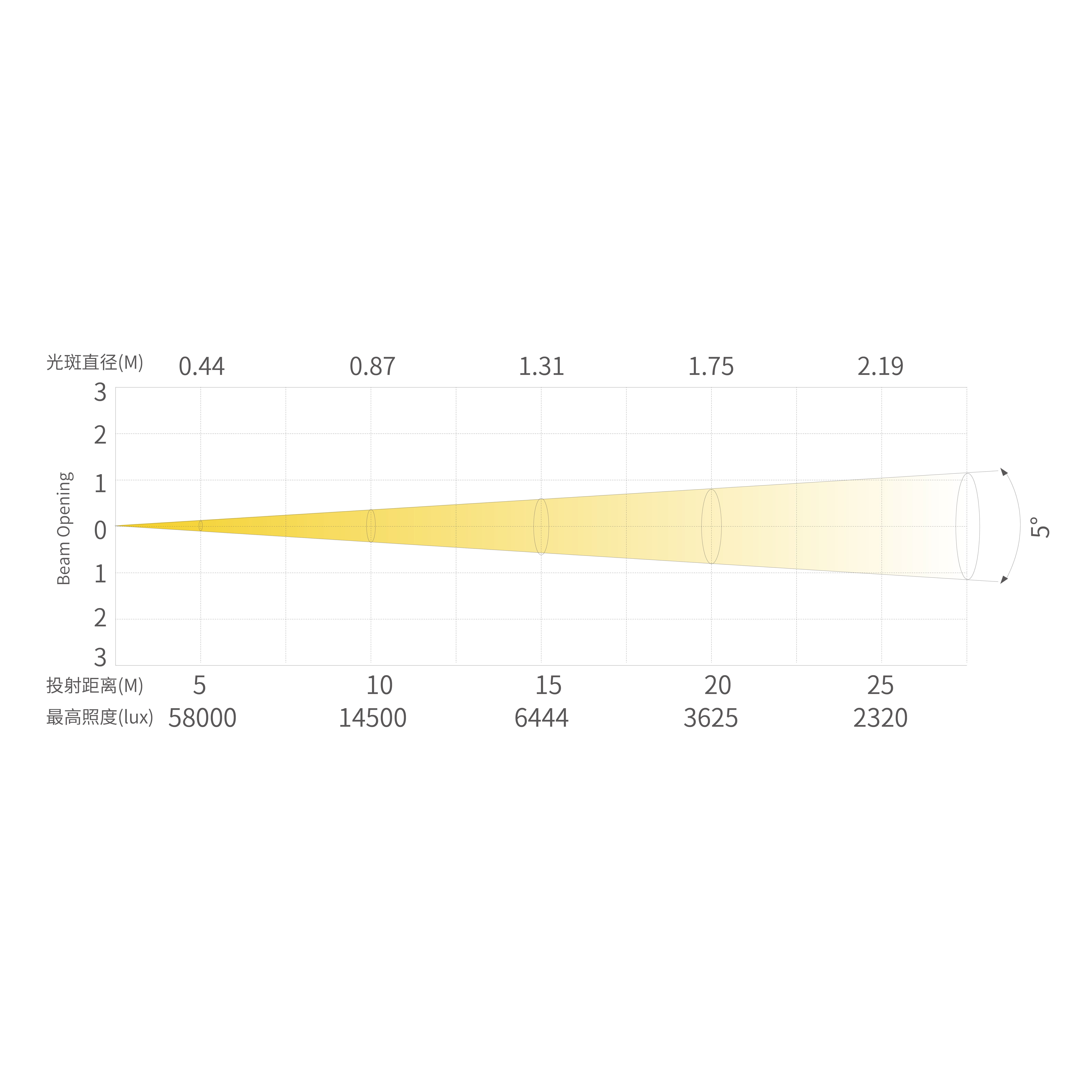 T8_画板 1 副本 6