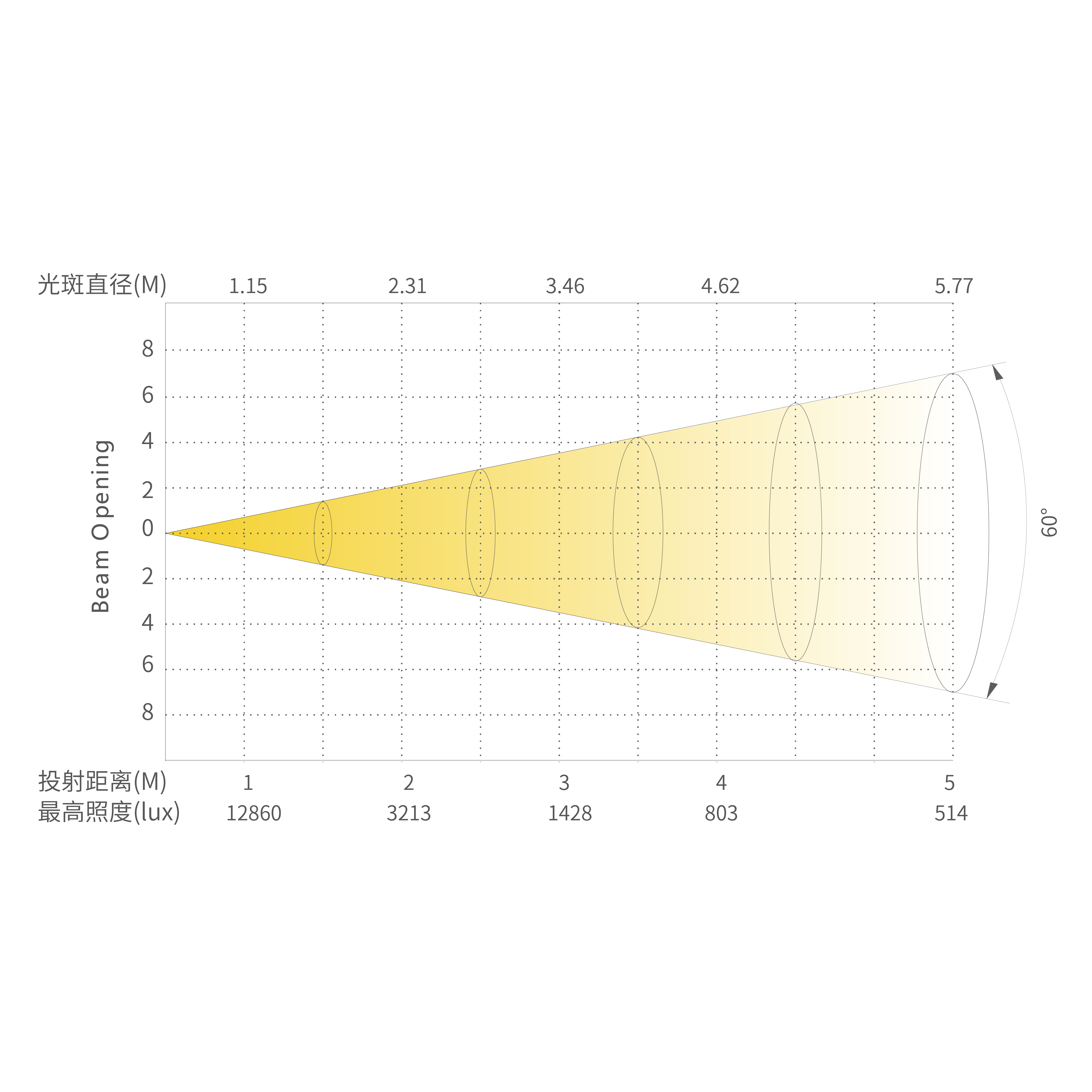 Sone_画板 1 副本 6