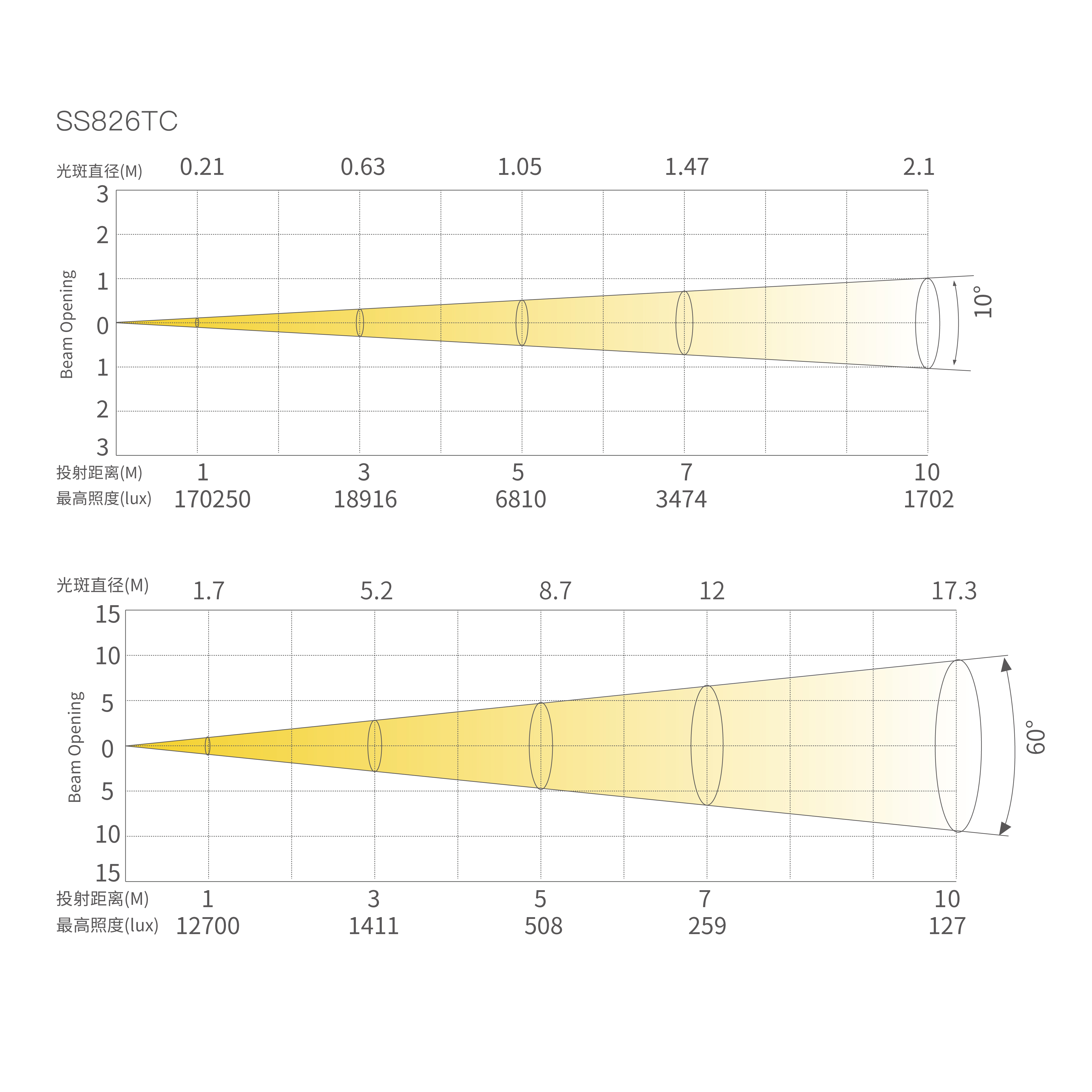 28-F5_画板 1 副本 7