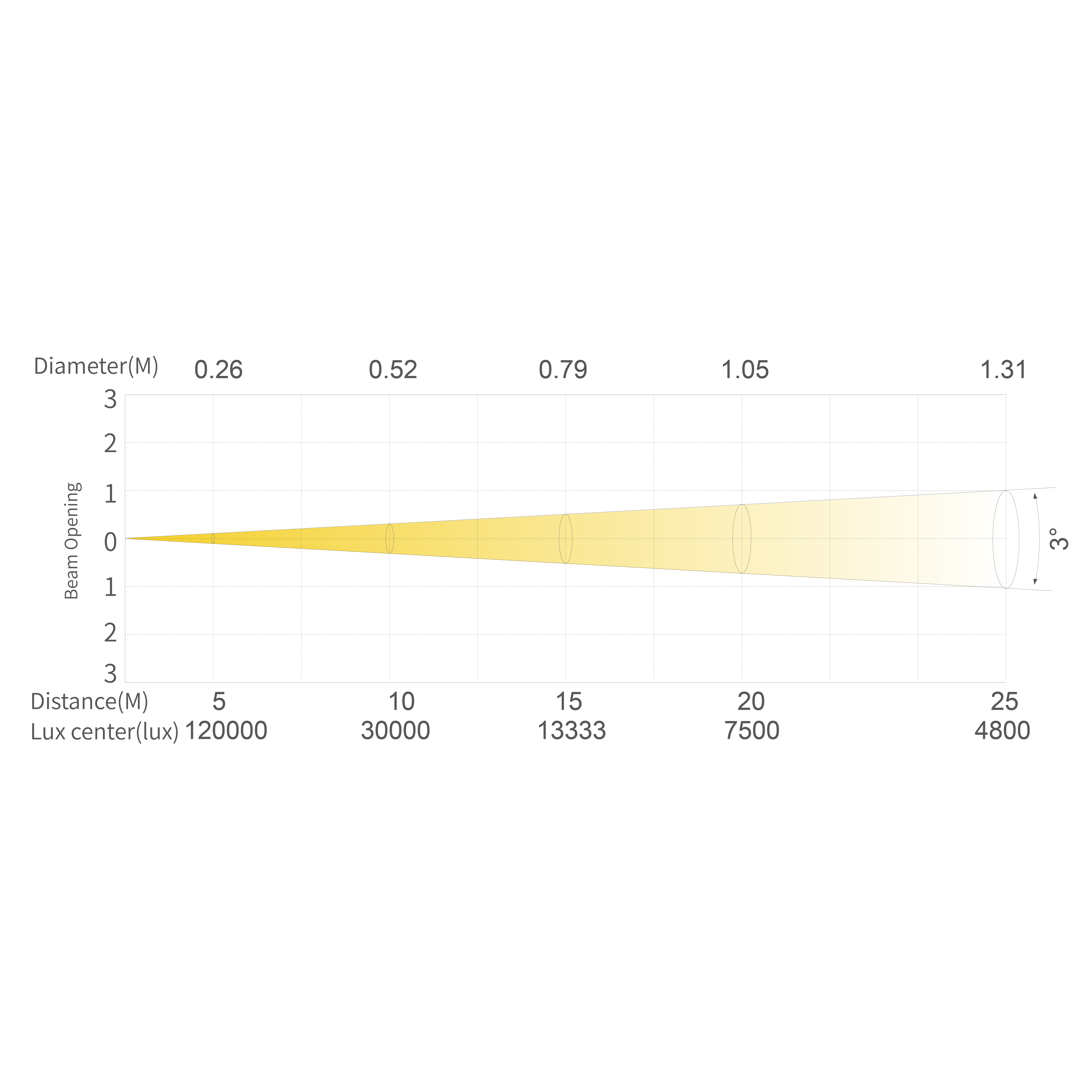 N one-X_画板 1 副本 8