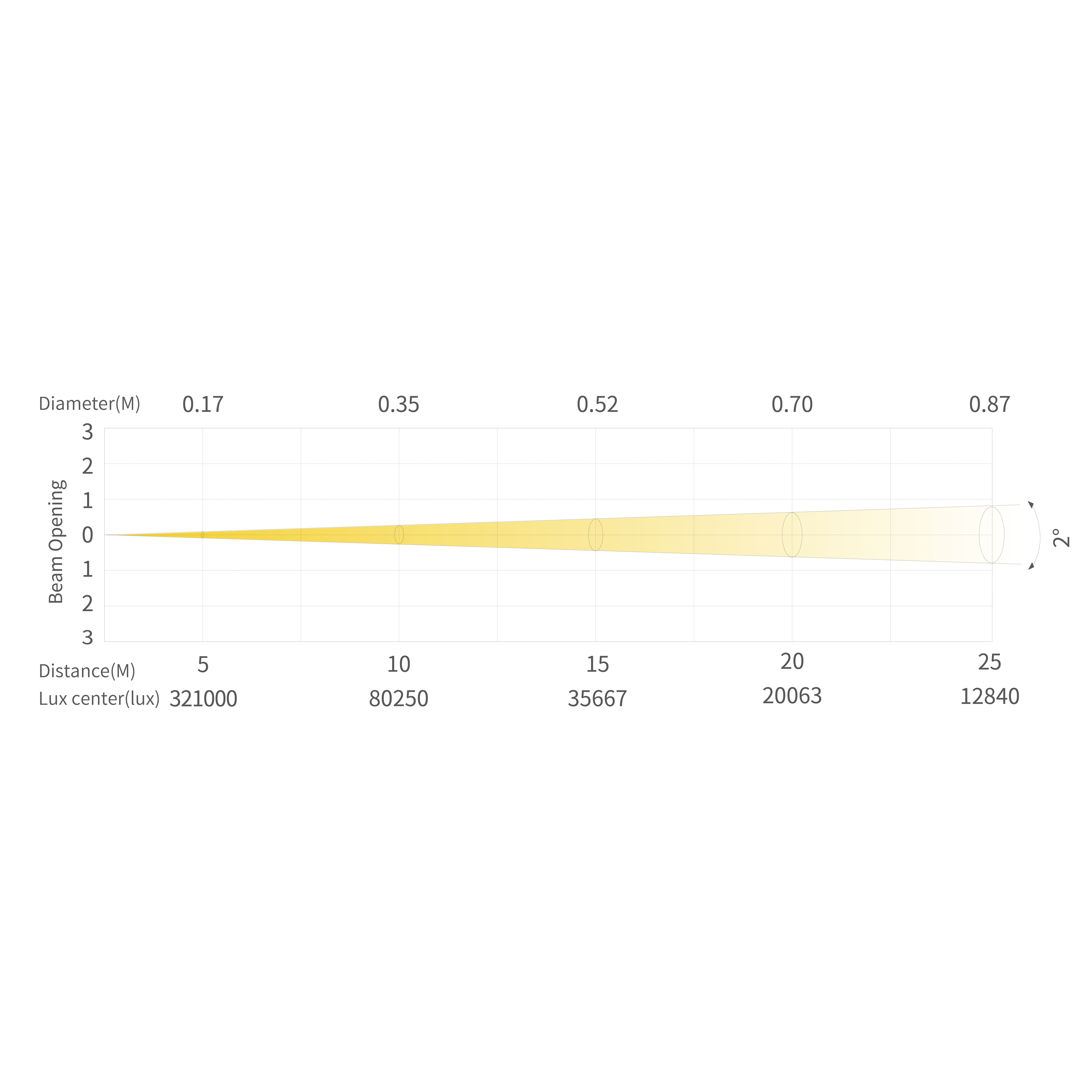 NB5_画板 1 副本 7