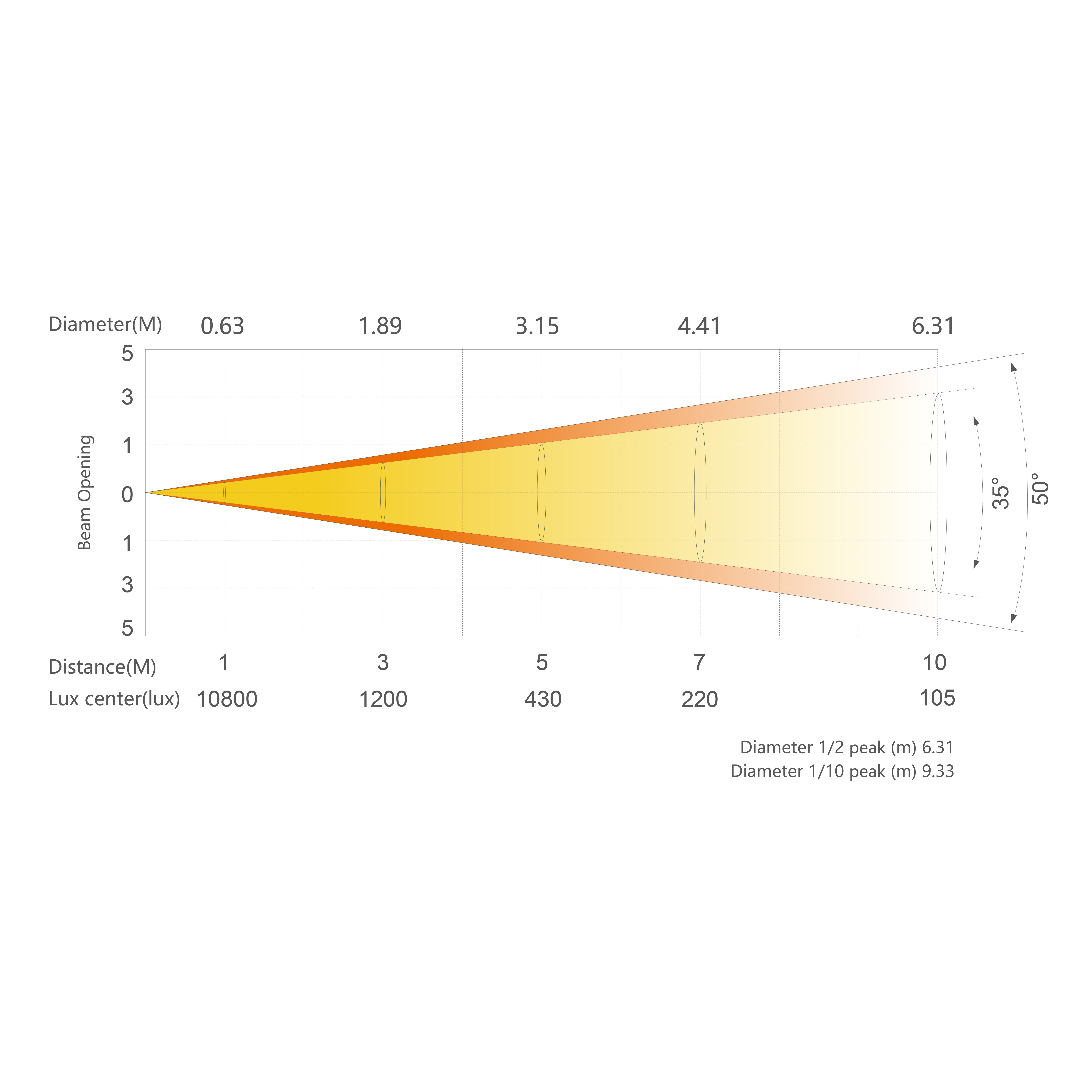 NW3_画板 1 副本 9