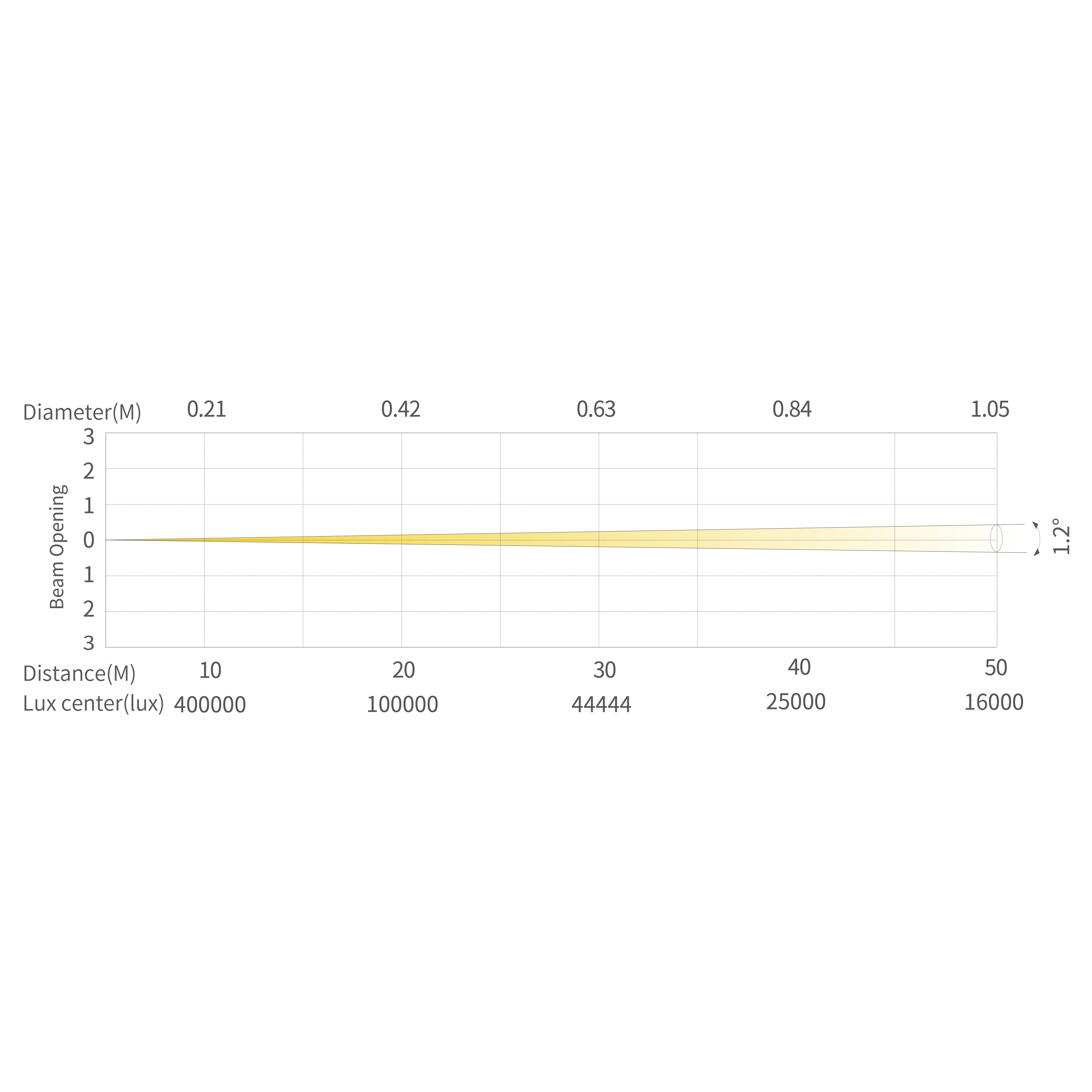 BX one_画板 1 副本 7