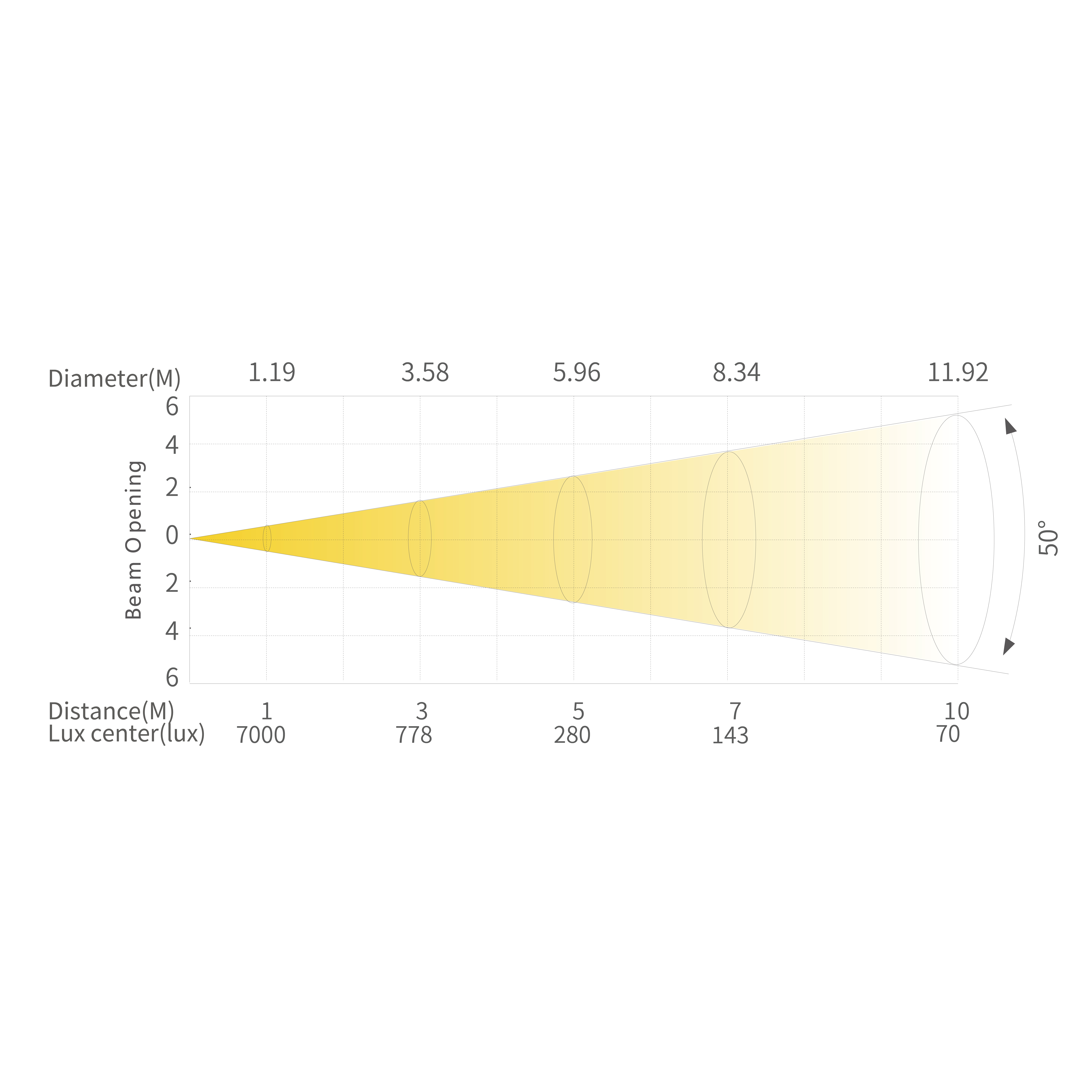 M4_画板 1 副本 10