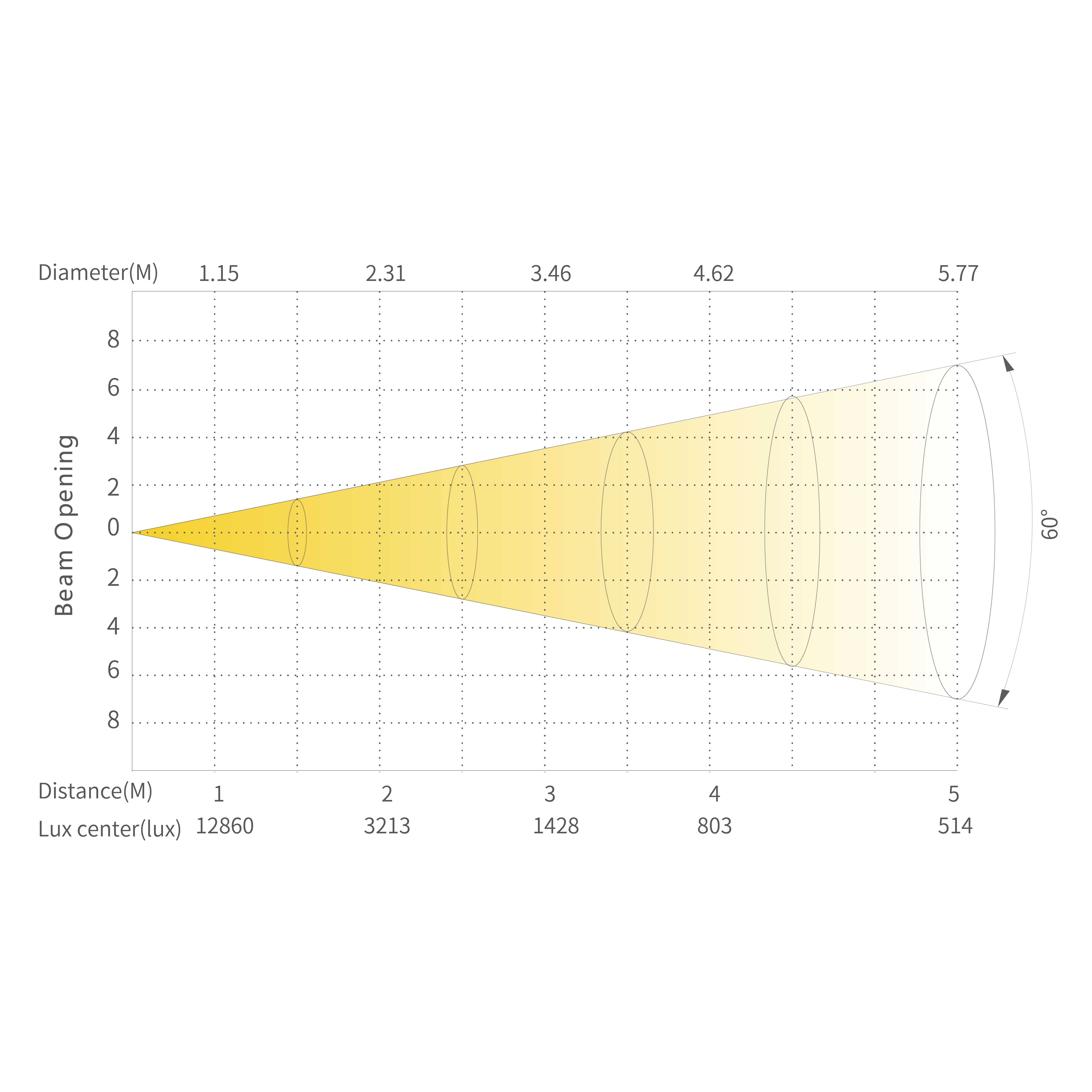 Sone_画板 1 副本 7
