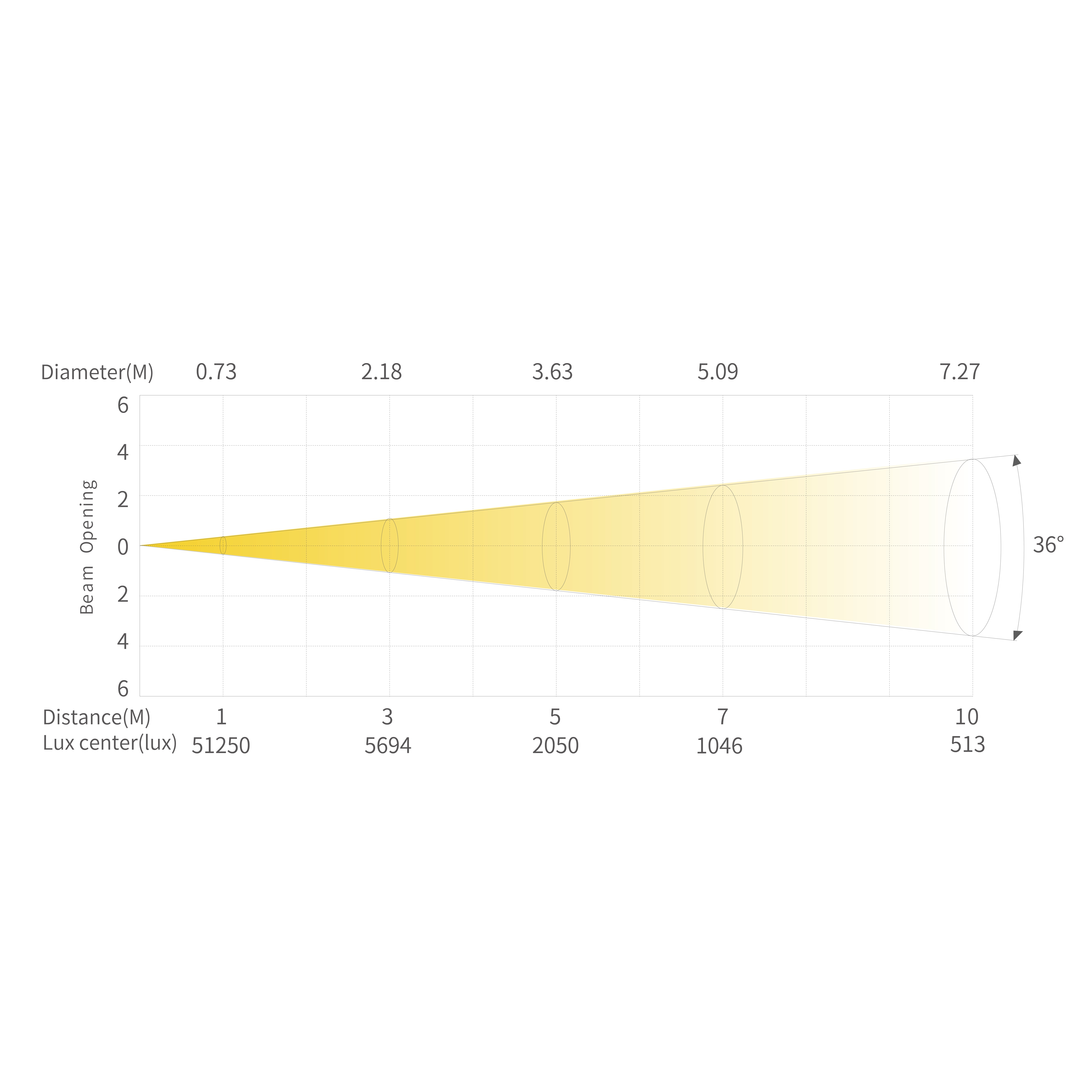 EC5_画板 1 副本 13