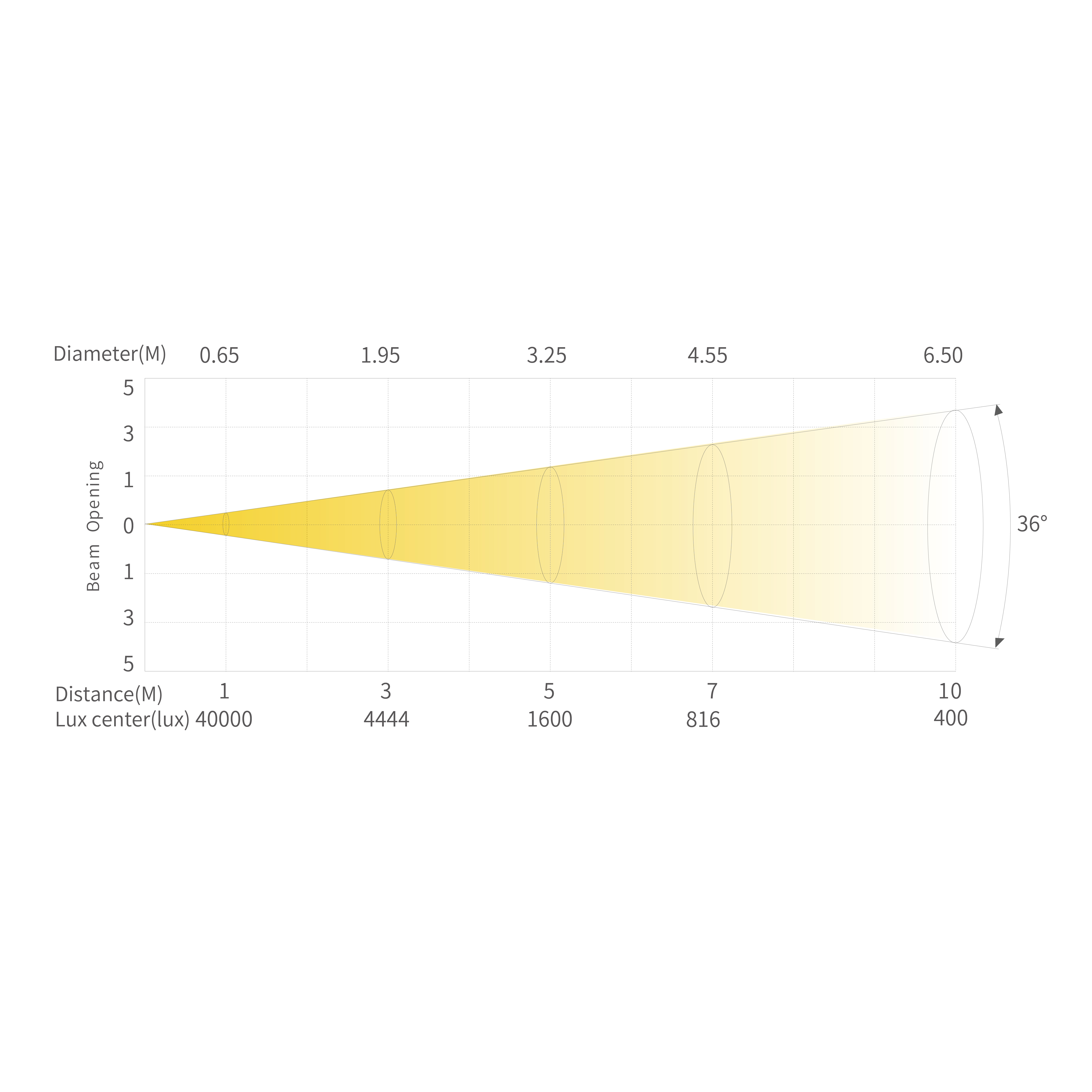 42-EC4_画板 1 副本 9