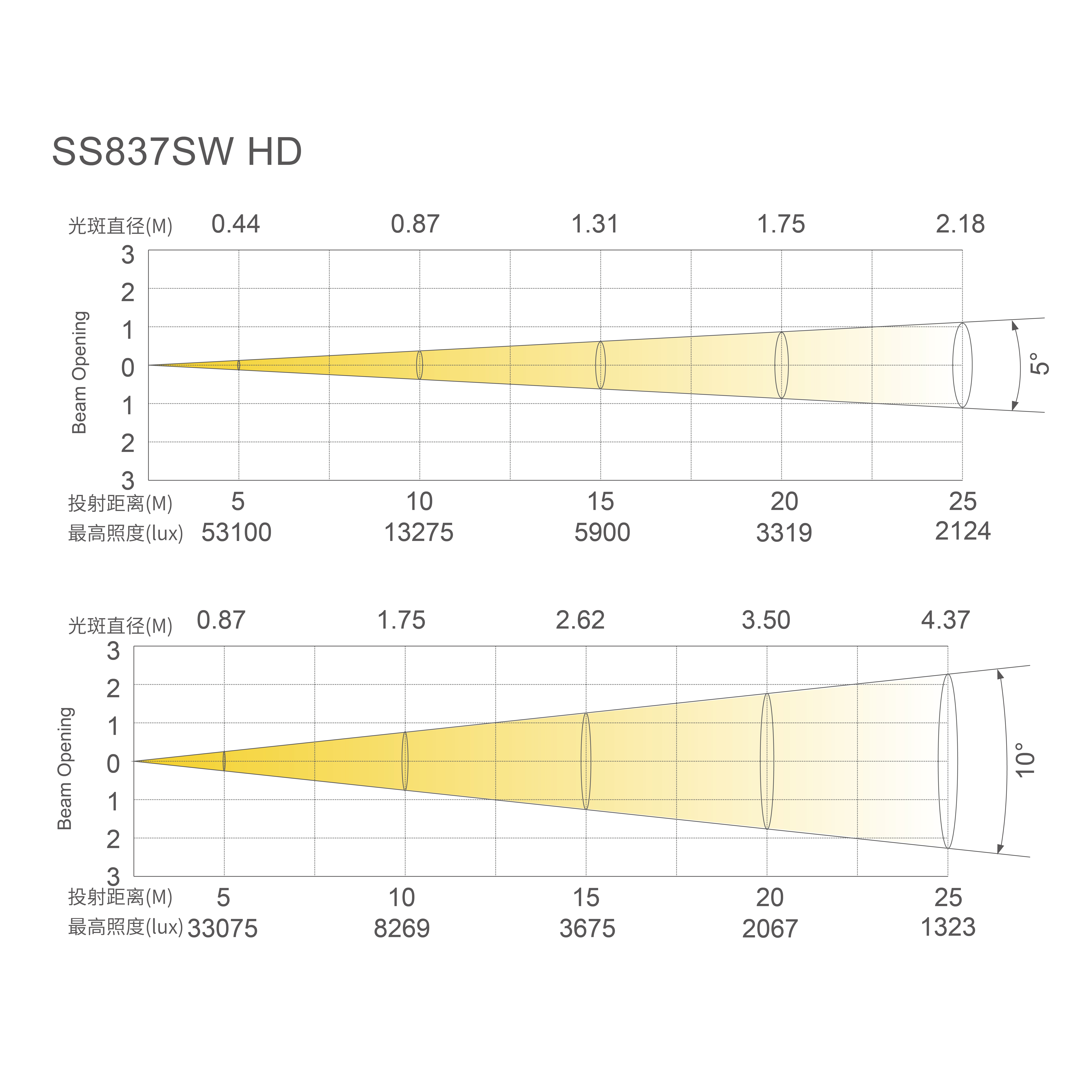 30-E6_画板 1 副本 11