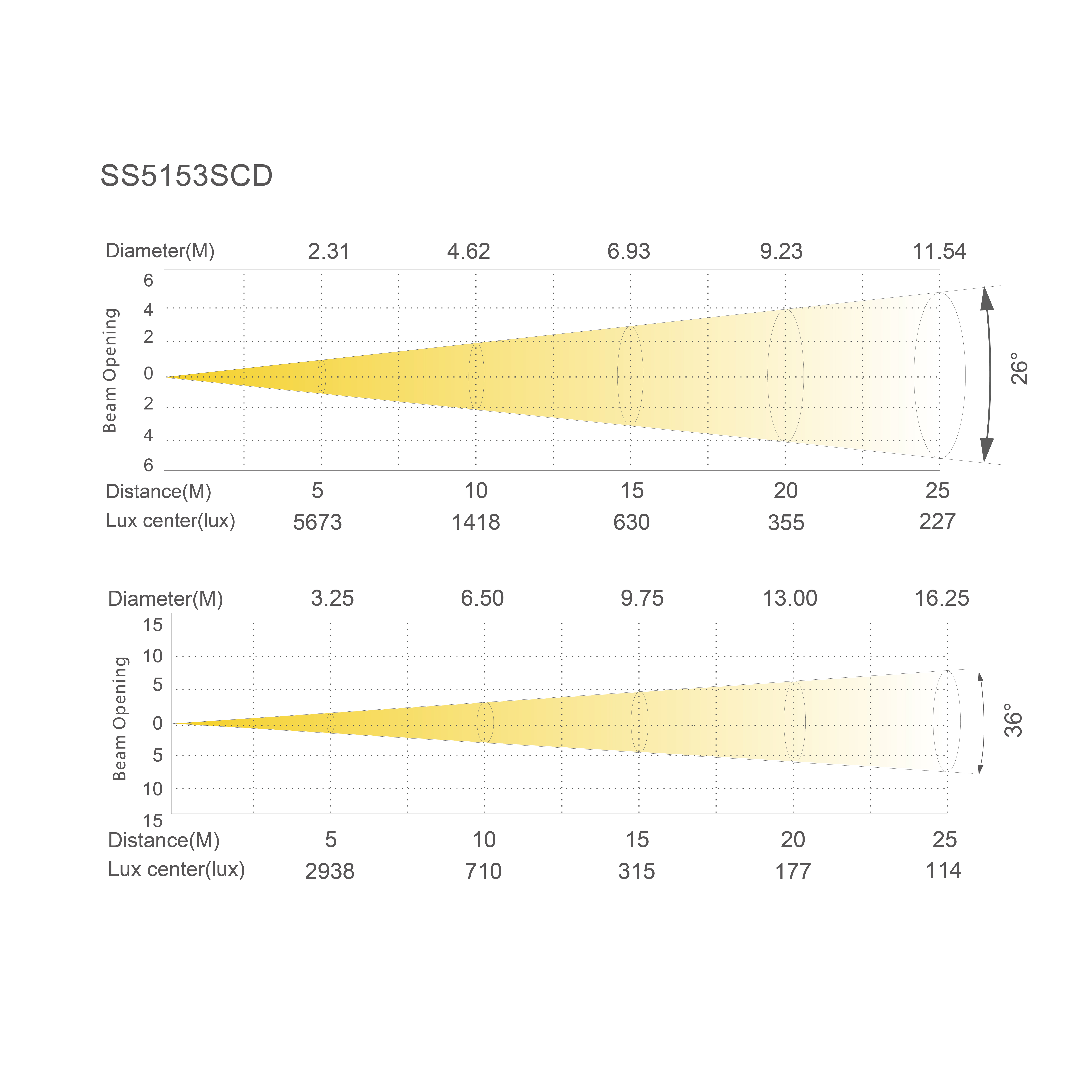 34-ED4_画板 1 副本 13