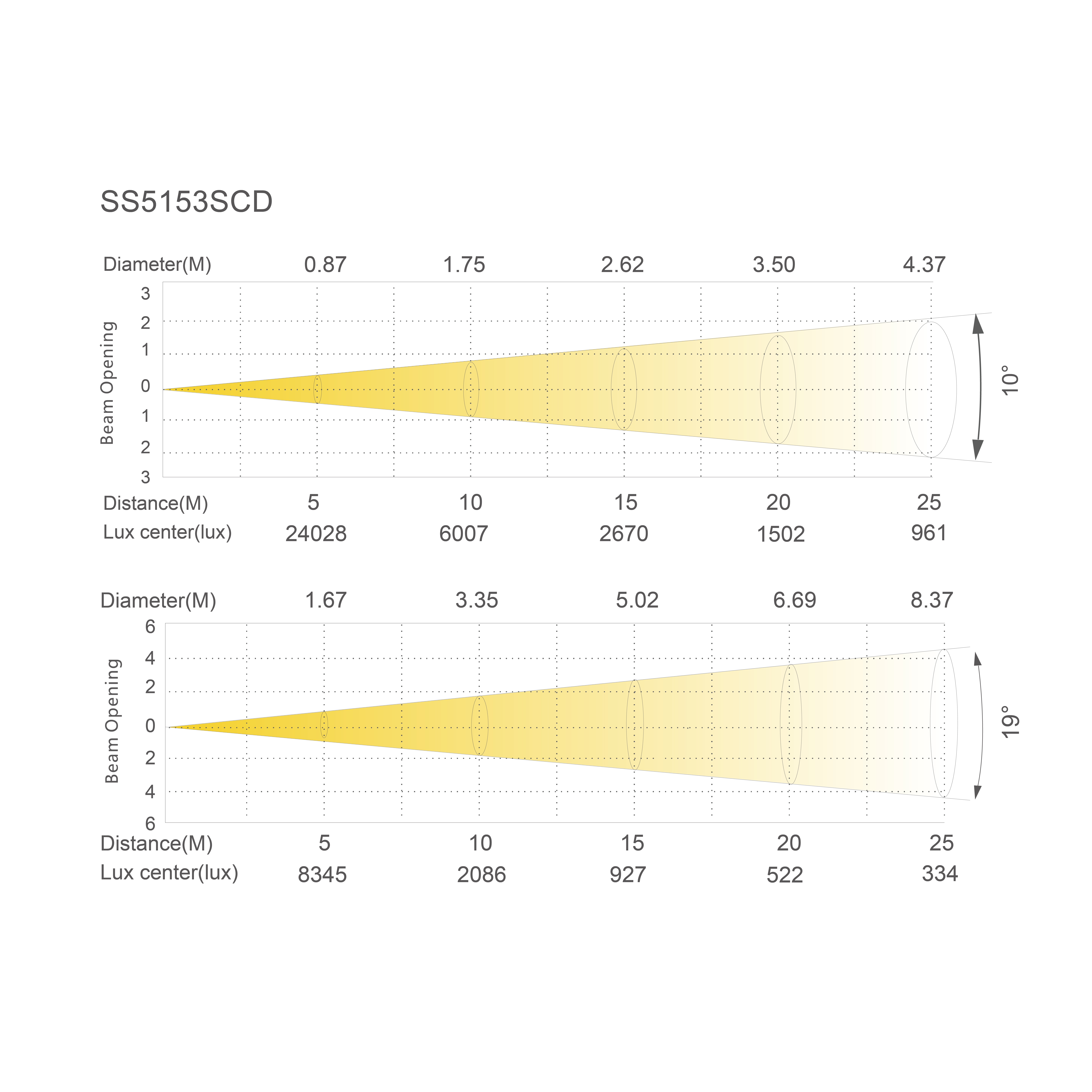 34-ED4_画板 1 副本 12