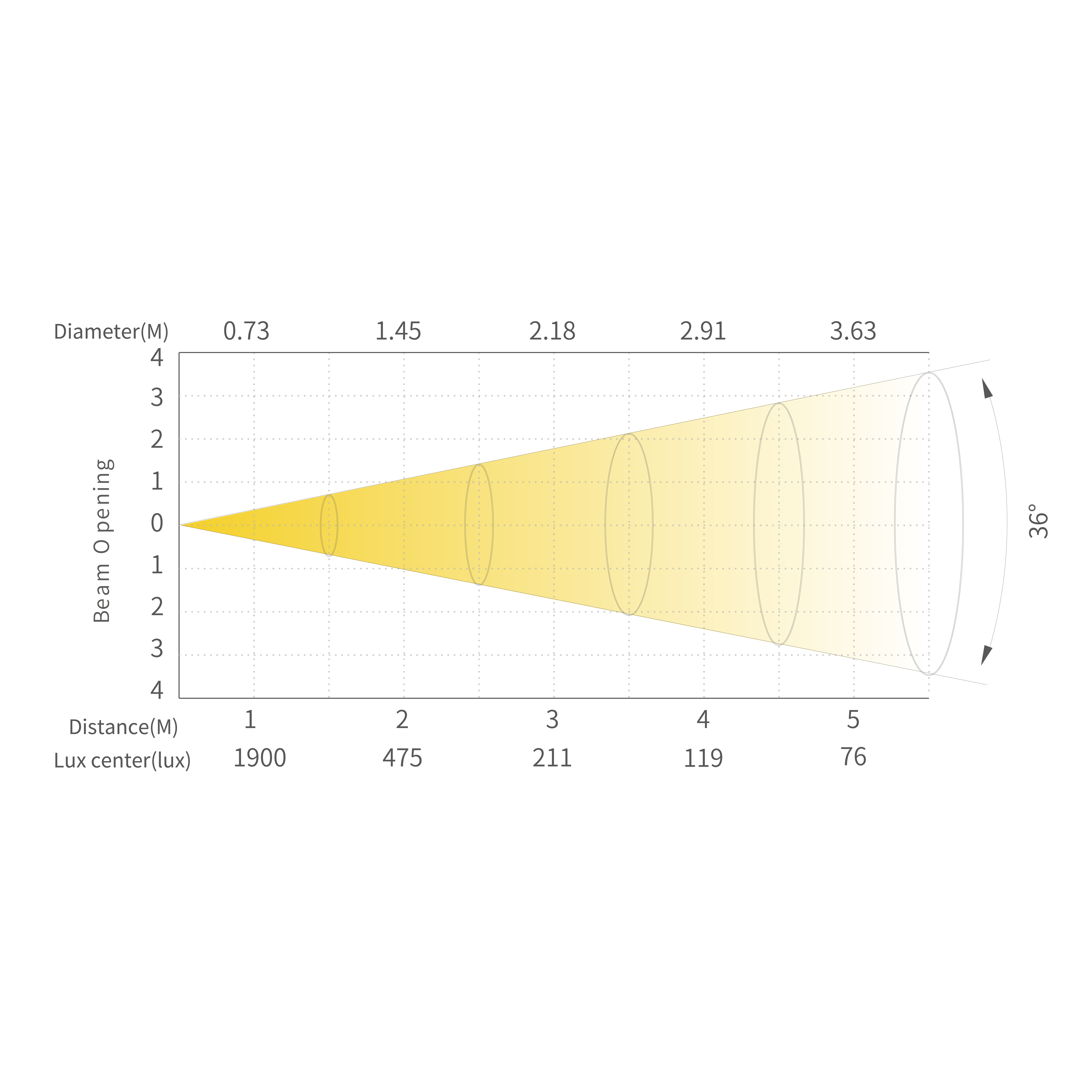 40-EC2_画板 1 副本 11