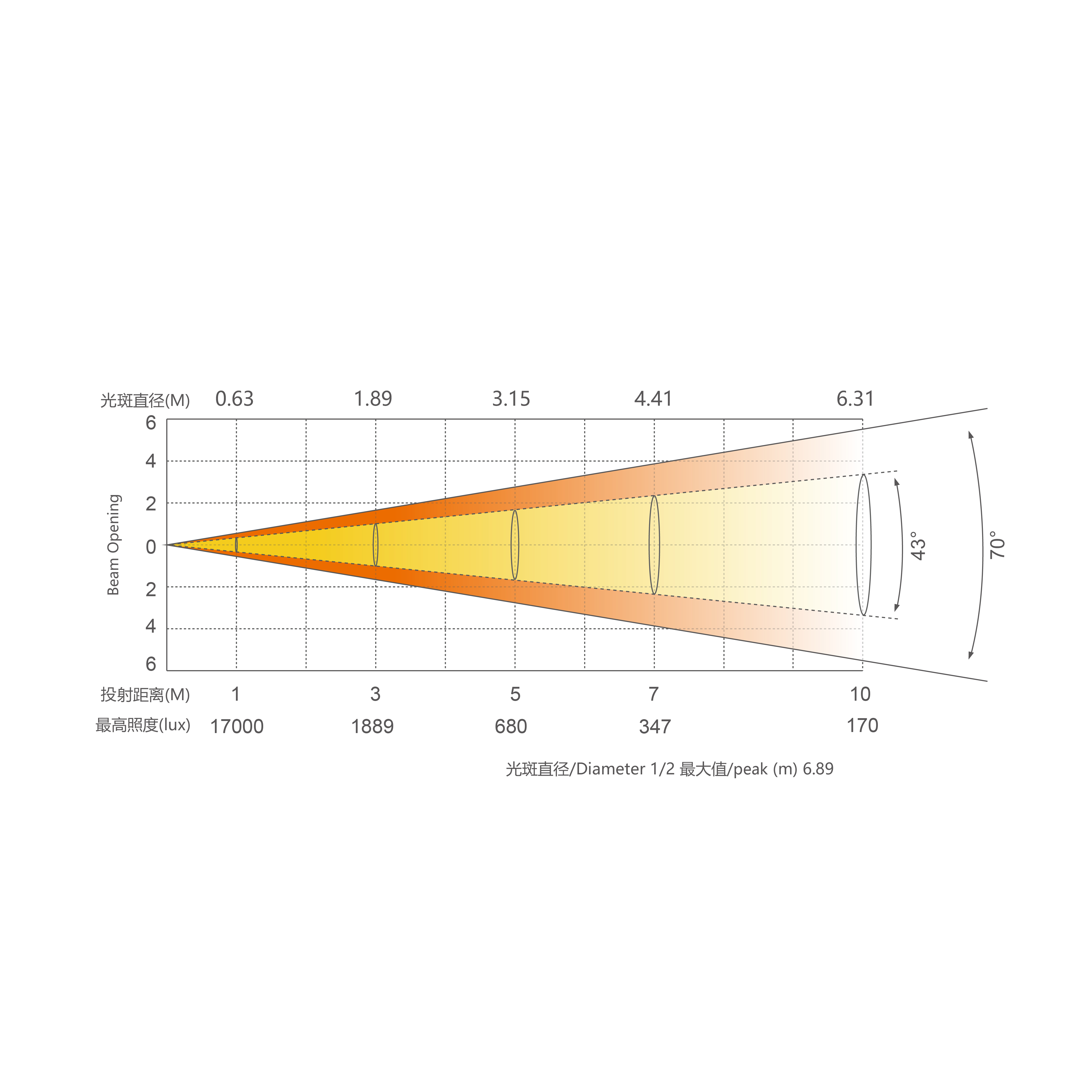 NW10-XT_画板 1 副本 7