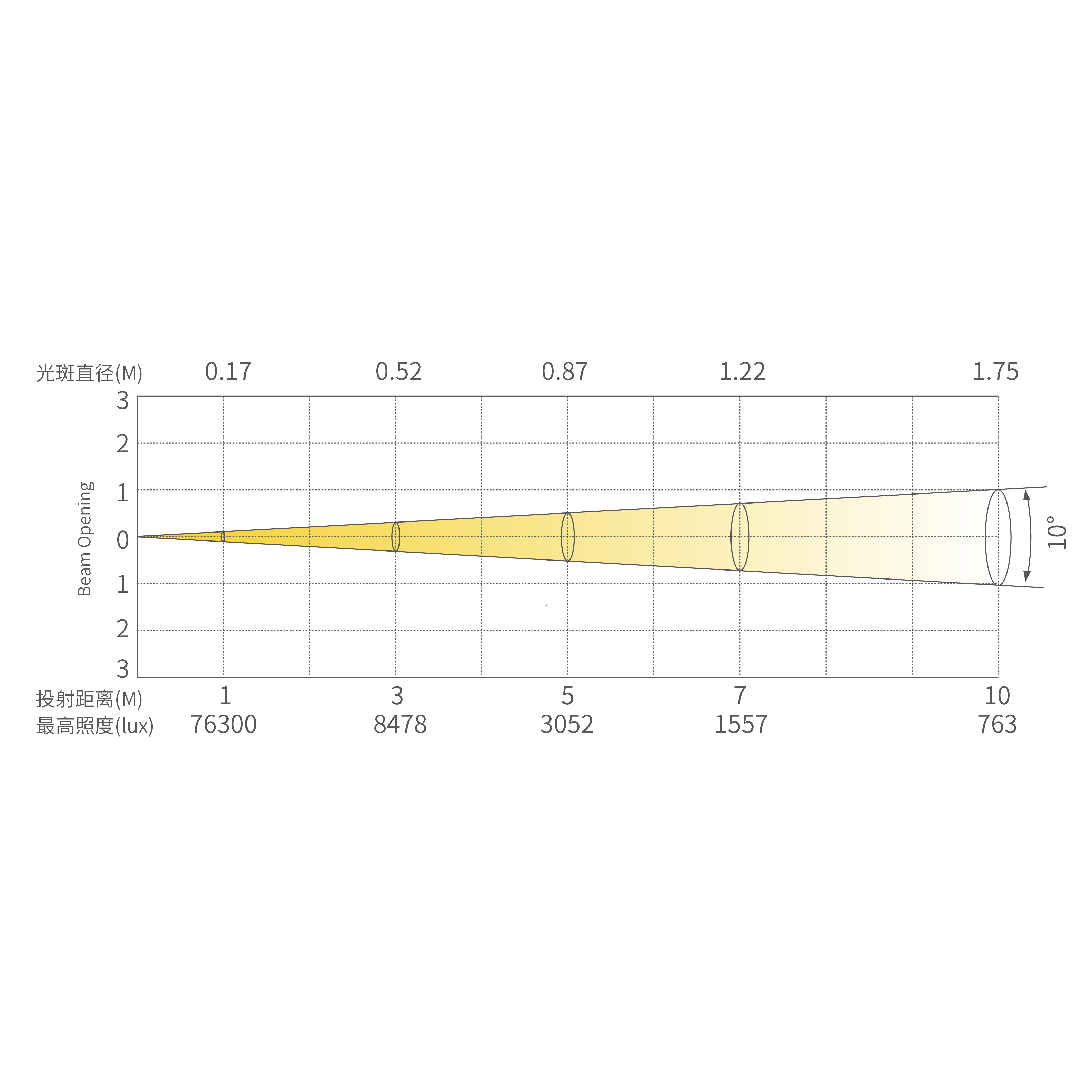 FC8_画板 1 副本 6