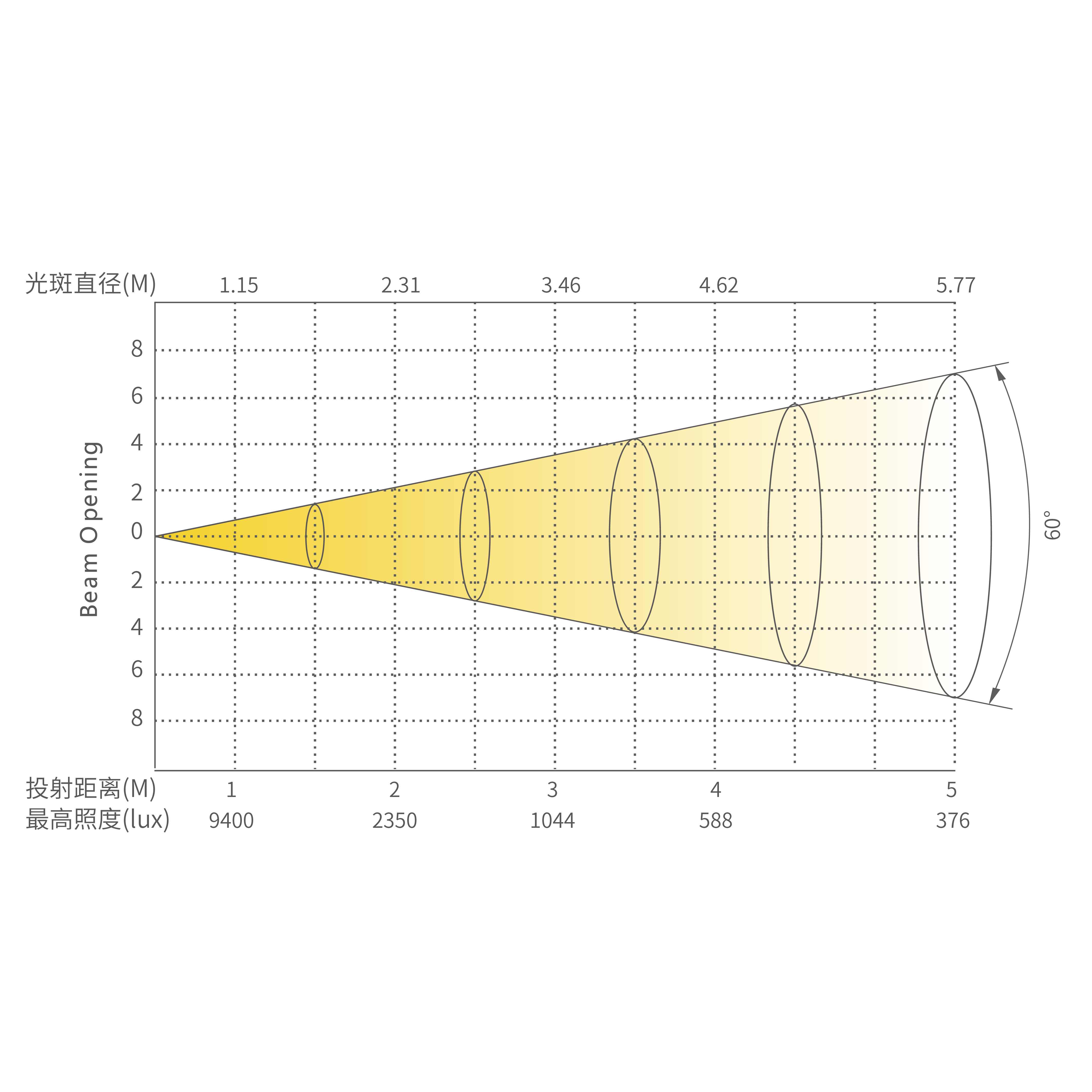Sone T_画板 1 副本 6