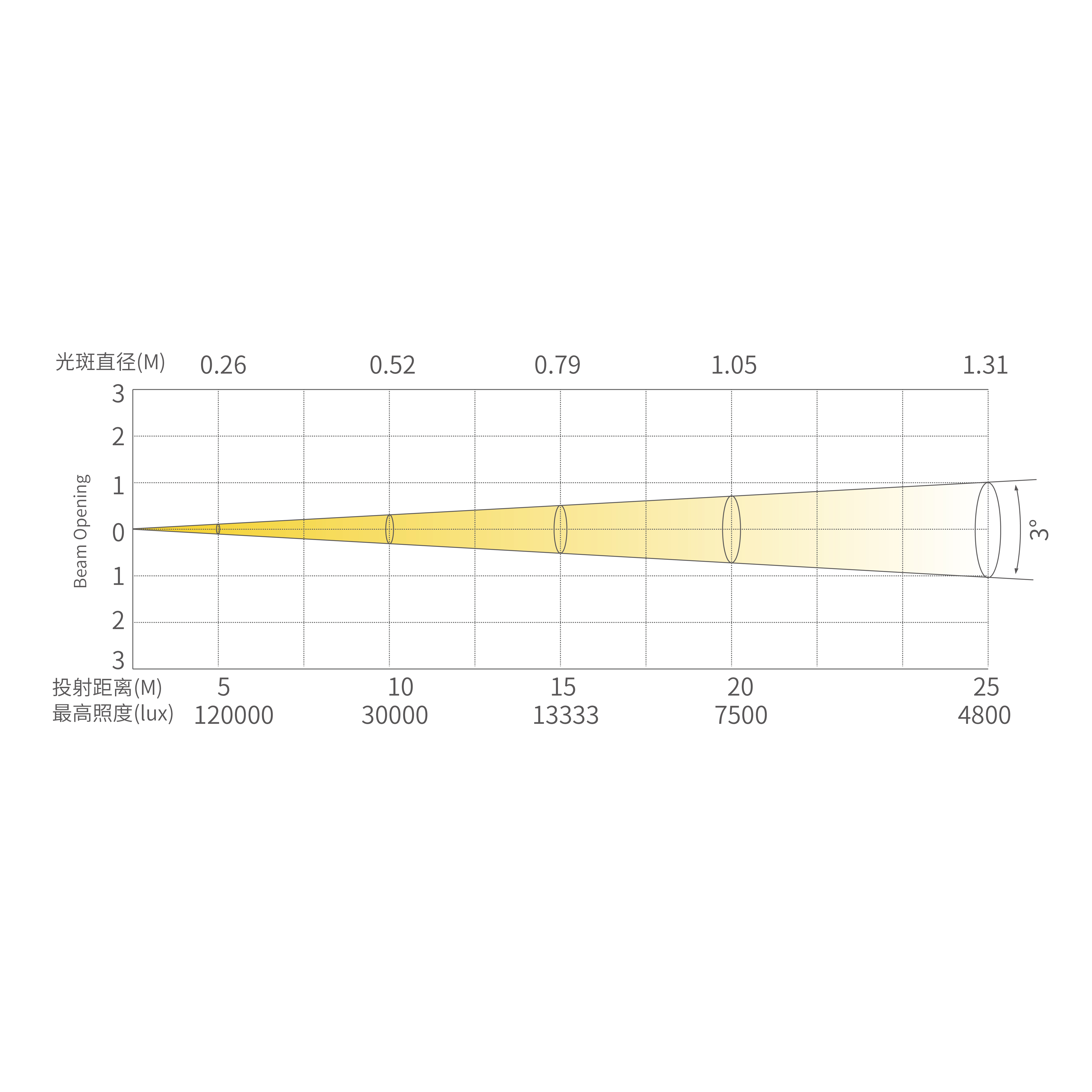 N one-X_画板 1 副本 6