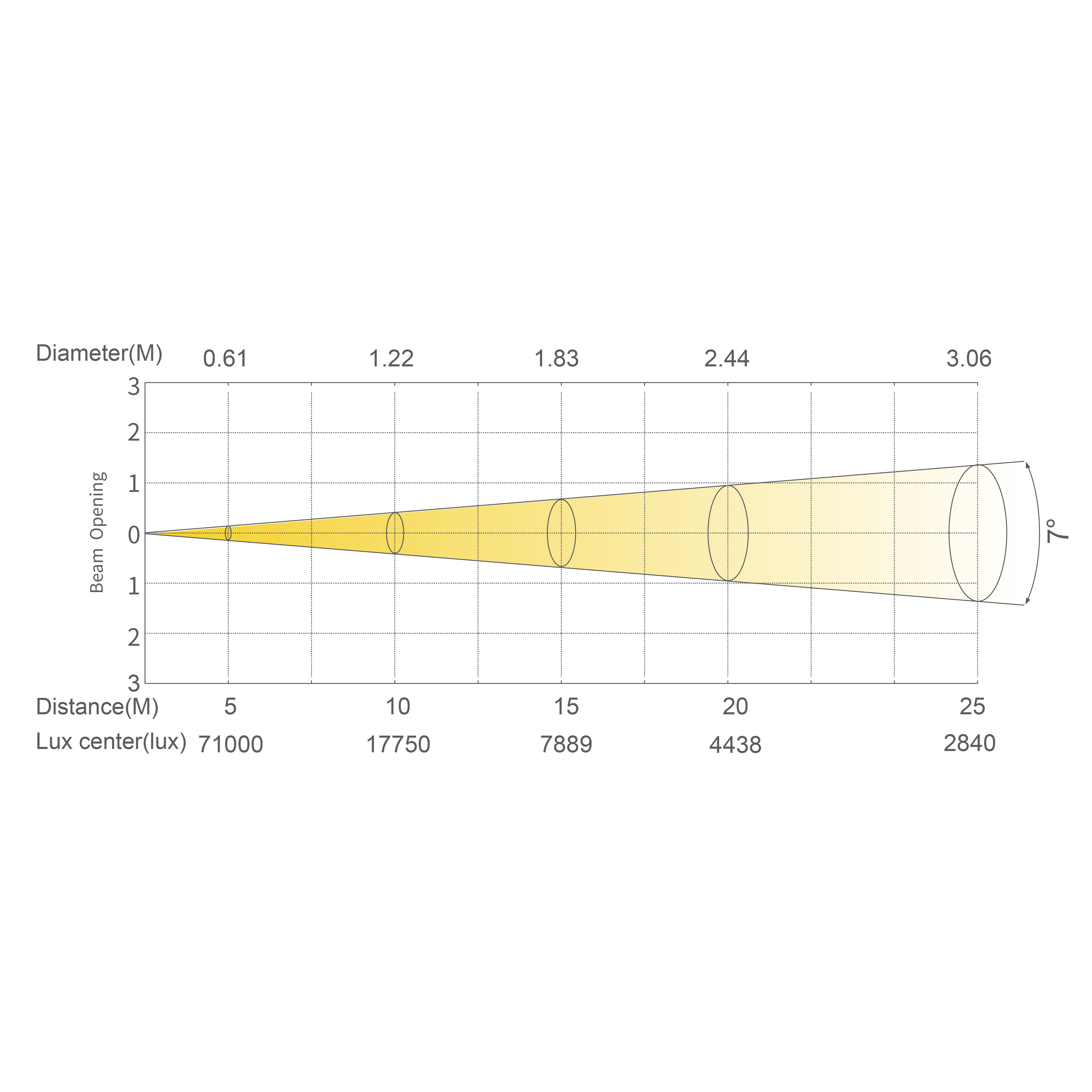 N15_画板 1 副本 8
