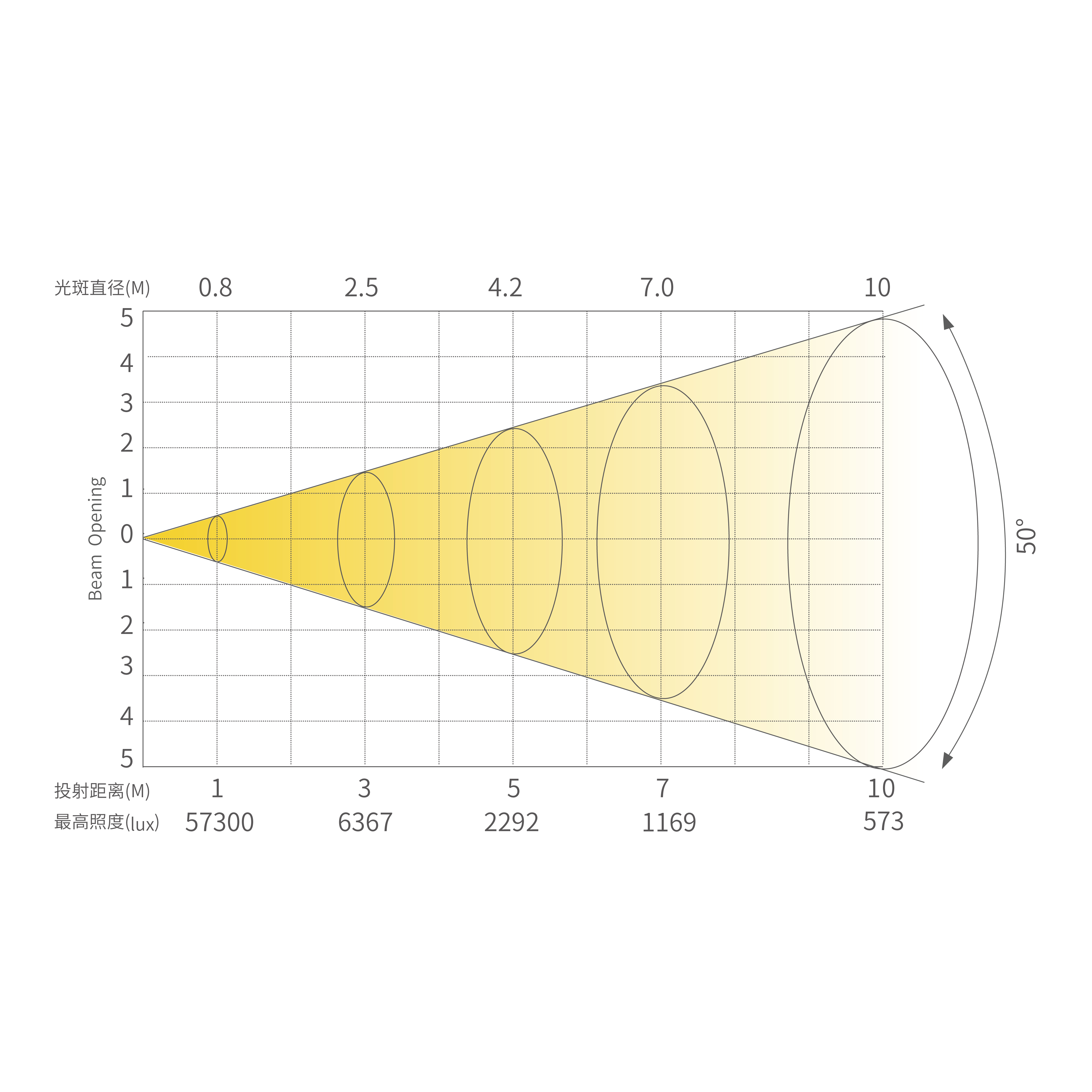 N15_画板 1 副本 7