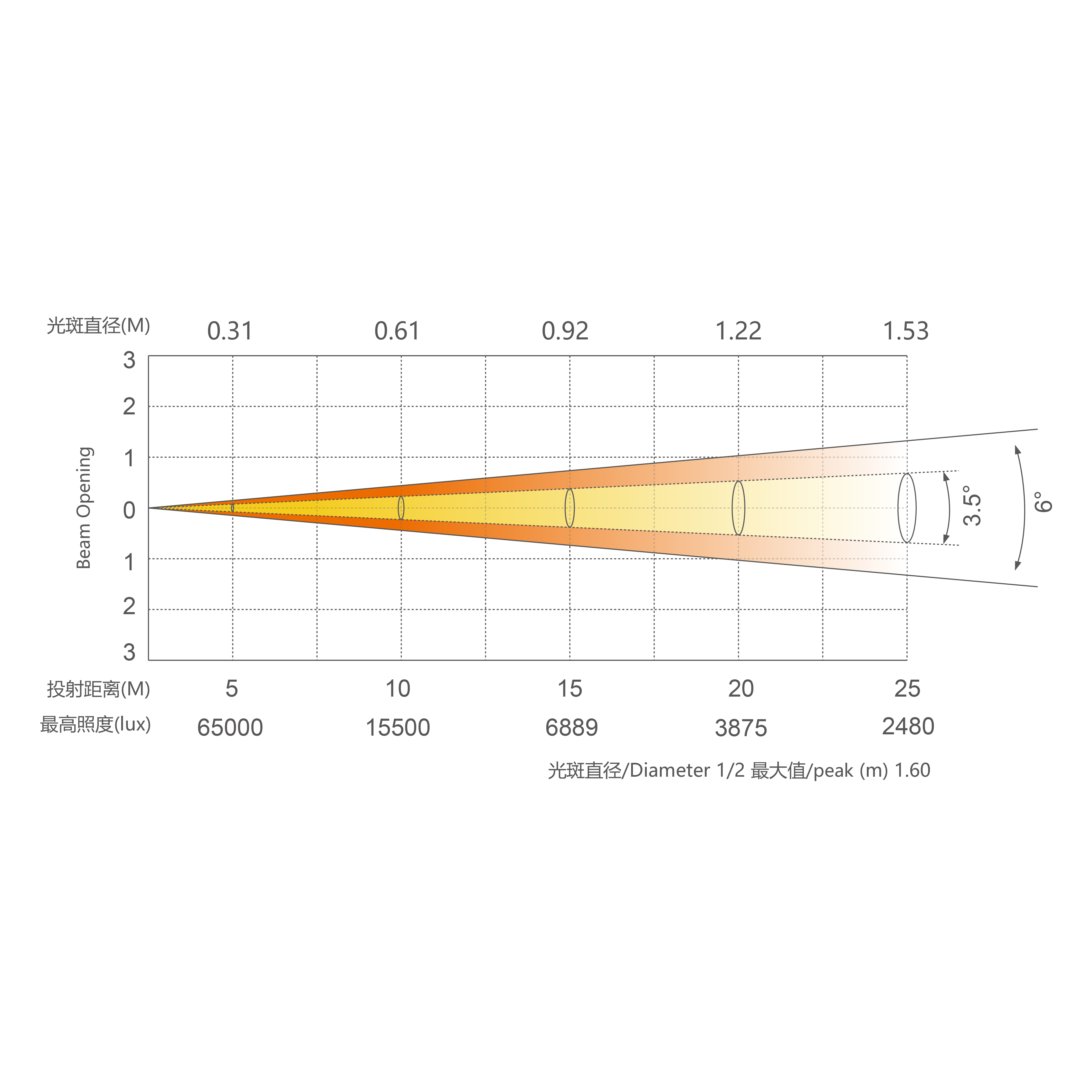 NW8_画板 1 副本 6